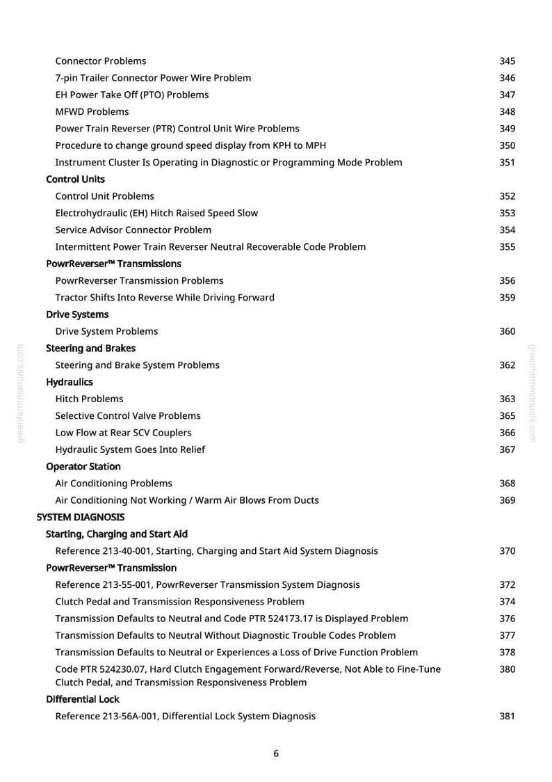 Puede incluir: Una p&aacute;gina de manual con una lista de problemas de diagn&oacute;stico de tractores. El texto incluye categor&iacute;as como "Problemas del conector", "Transmisiones PowrReverser" y "Diagn&oacute;stico del sistema", con n&uacute;meros de p&aacute;gina.