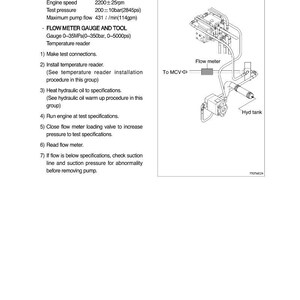 Może przedstawiać: Schemat testu przepływu pompy hydraulicznej, zawierający przepływomierz, zbiornik hydrauliczny i specyfikacje tekstowe. Tekst zawiera temperaturę oleju, prędkość silnika i ciśnienie testowe.