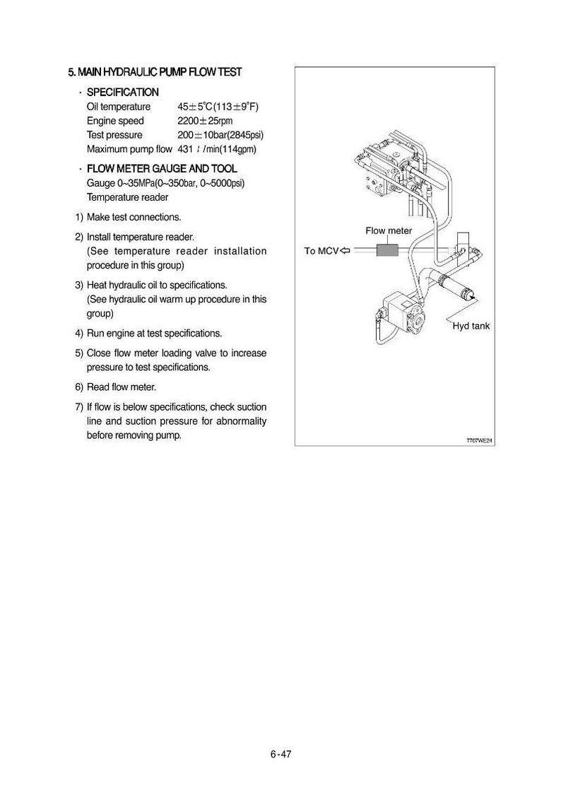 Może przedstawiać: Schemat testu przepływu pompy hydraulicznej, zawierający przepływomierz, zbiornik hydrauliczny i specyfikacje tekstowe. Tekst zawiera temperaturę oleju, prędkość silnika i ciśnienie testowe.