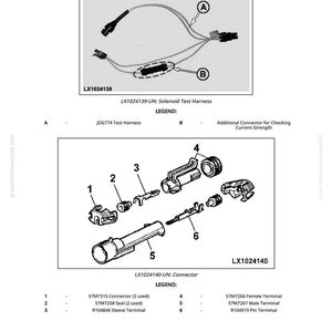 May include: Diagram of a solenoid valve test harness, labelled DFLX14, with detailed illustrations of connectors and terminals. Includes a wiring diagram and component breakdown for LX1024139 and LX1024140.