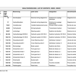 K&ouml;nnte beinhalten: Ein detailliertes Inhaltsverzeichnis in Deutsch, Englisch, Franz&ouml;sisch und Spanisch. Das Dokument listet verschiedene mechanische Komponenten auf, darunter Hydrauliksysteme, Lenkung, Bremsen und Getriebe. Seitenzahlen sind enthalten.