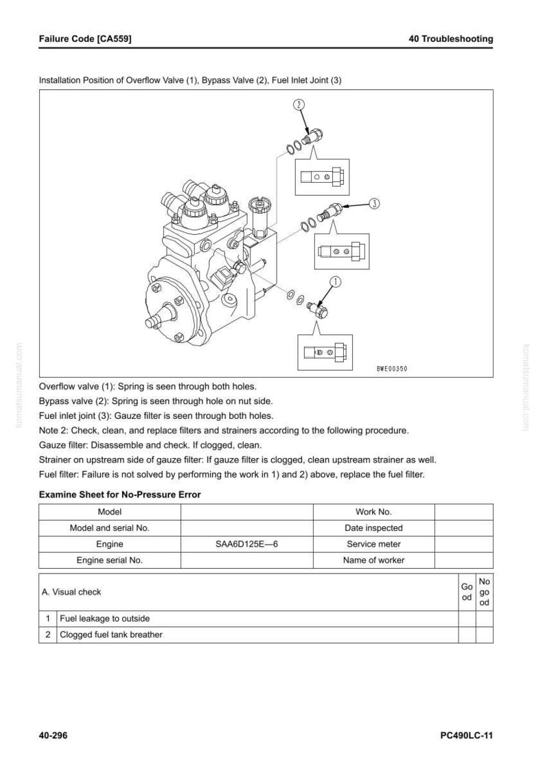K&ouml;nnte beinhalten: Diagramm einer Motorkomponente mit Beschriftungen f&uuml;r &Uuml;berlaufventil, Bypassventil und Kraftstoffeinlassanschluss. Enth&auml;lt eine Tabelle zur Untersuchung von Druckfehlern. Text mit Fehlerbehebungsschritten.