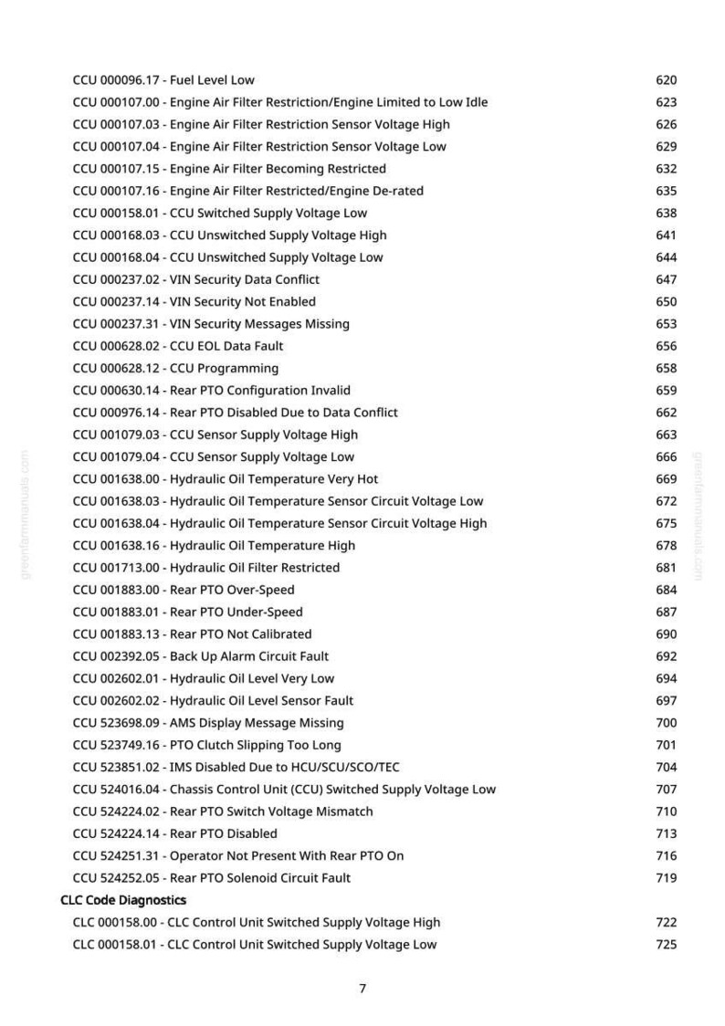 May include: A list of CCU (Control Command Unit) diagnostic codes with corresponding descriptions and numerical values. The text is in a sans-serif font and organized in a two-column format, with the code on the left and the value on the right.