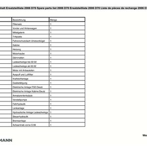 Weidemann 2006 D70 Wheel loader Parts Manual PDF | Illustrated Catalog | Instant Download image 7
