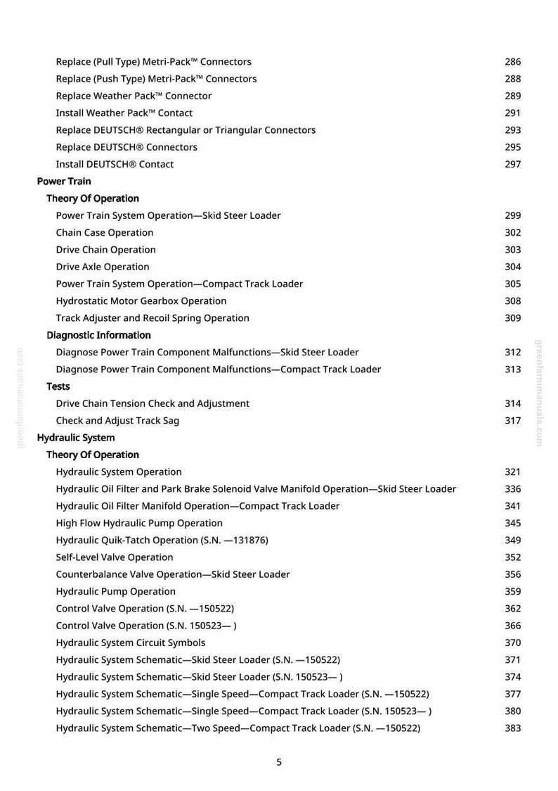 May include: A detailed table of contents from a manual, featuring various sections like Power Train, Diagnostic Information, and Hydraulic System. The text includes specific operations and component names, with page numbers listed on the right.
