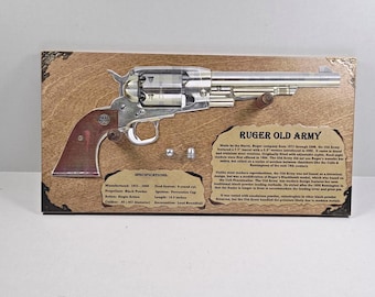 Wall Display Plaque for Ruger Old Army Revolver.  Dark Stain.  GUN NOT INCLUDED Rack 552