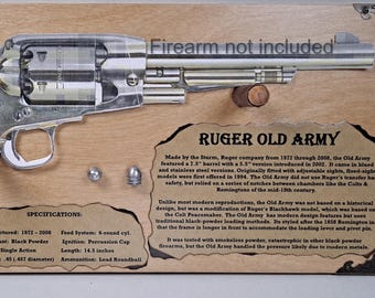 Wall Display Plaque for Ruger Old Army Revolver.  Light Pine Stain.  GUN NOT INCLUDED Rack 558
