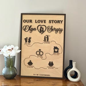 Our love story sign, personalized family calendar, wedding gift, wooden wall calendar, couple gift, family special dates, housewarming gift