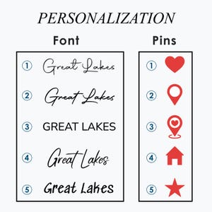 May include: Image detailing product personalisation options. The word "PERSONALISATION" is at the top. The left side presents font choices for "Great Lakes". The right side shows pin icons: a heart, location markers, a house, and a star.