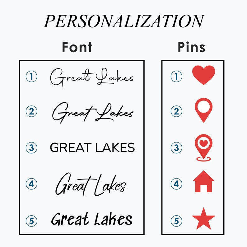 May include: Image detailing product personalisation options. The word "PERSONALISATION" is at the top. The left side presents font choices for "Great Lakes". The right side shows pin icons: a heart, location markers, a house, and a star.