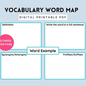 Op de afbeelding: Een digitale, afdrukbare PDF-woordkaart met een lichtblauwe achtergrond. De kaart bevat secties voor definitie, zin, synoniemen/antoniemen en voorvoegsels/achtervoegsels. De tekst "2 CARDS PER PAGE" staat in een roze cirkel.