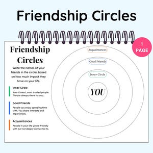 May include: A spiral-bound notebook page titled "Friendship Circles." The page features concentric circles labeled "You," "Inner Circle," "Good Friends," and "Acquaintances." Instructions are provided to write names in the circles.