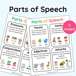May include: Two educational posters titled "Parts of Speech" with colourful illustrations. The posters define pronouns, nouns, verbs, conjunctions, adjectives, and adverbs. The text includes examples like "he," "house," "run," and "and." A pink circle indicates "2 PAGES."