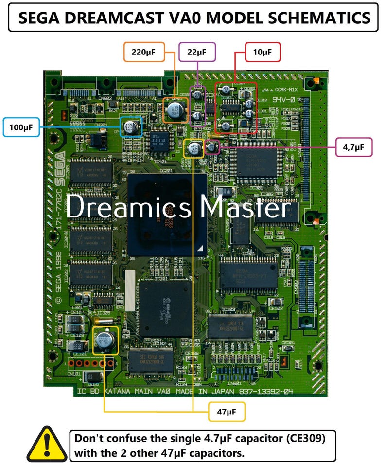 SEGA Dreamcast | SMD Ceramic Capacitor Replacement Kit | Universal ...