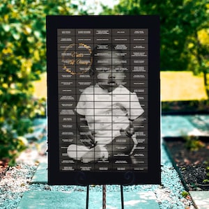 Foto-Sitzplan: Meilenstein-Geburtstags-Platzkarten-Aufsteller