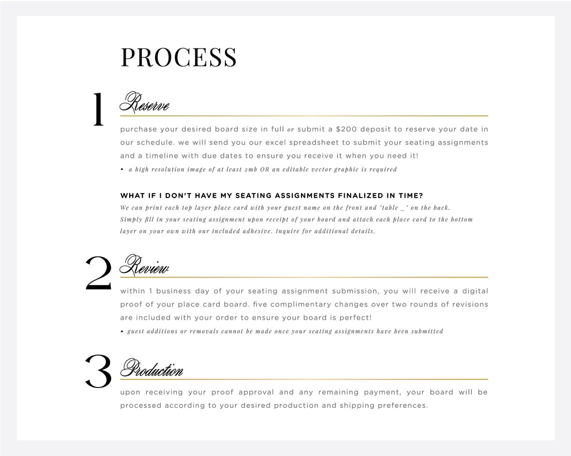 Bar Mitzvah Seating Chart Party Seating Assignments Etsy