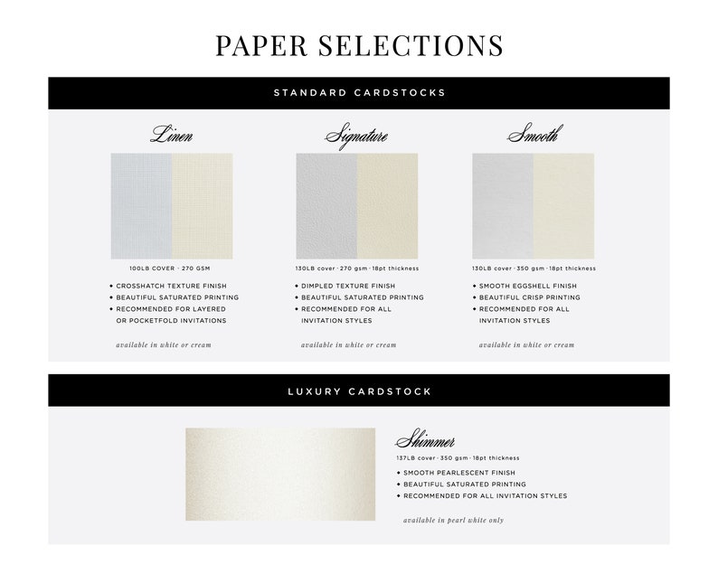 May include: A chart showing different paper options for invitations. The options include Linen, Signature, Smooth, and Shimmer. Each paper option has a description of its weight, finish, and printing recommendations.