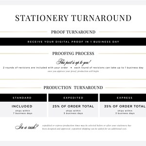 a black and white stationery turnaround