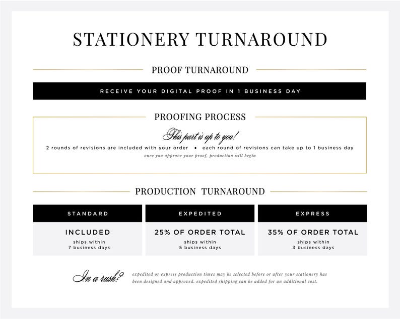 a black and white stationery turnaround