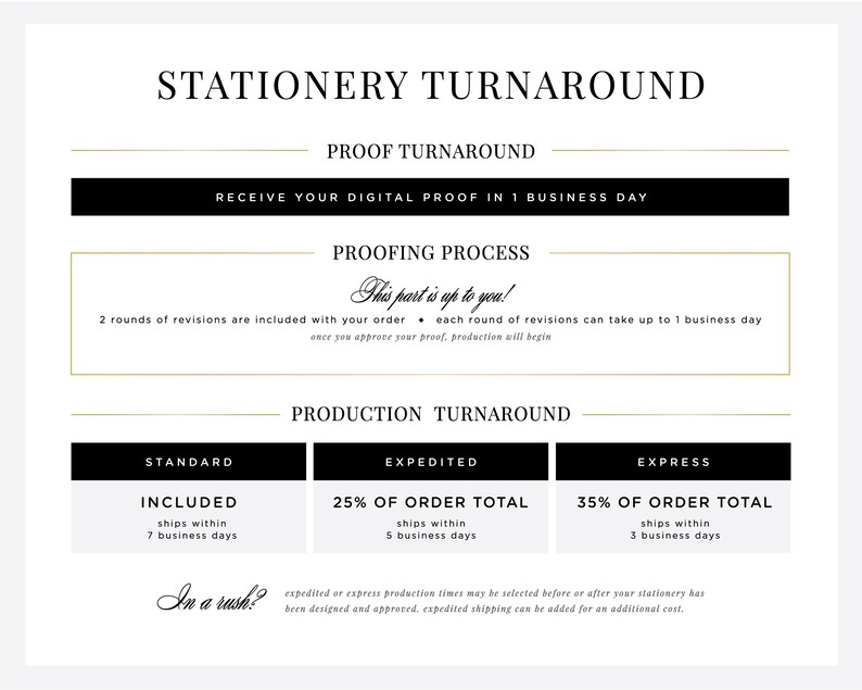 a black and white stationery turnaround