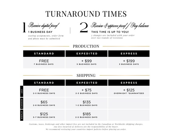 Booth Table Seating Guide - Sizing Chart, Materials & Layout