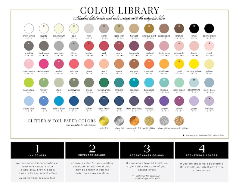 a color chart of different colors for a library