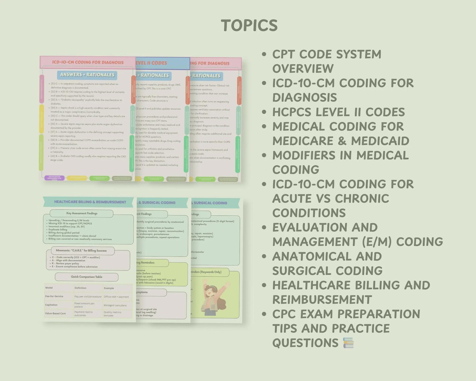 AAPC CPC Exam Study Guide 2026 | 600 Practice Questions (PDF) Queck ...