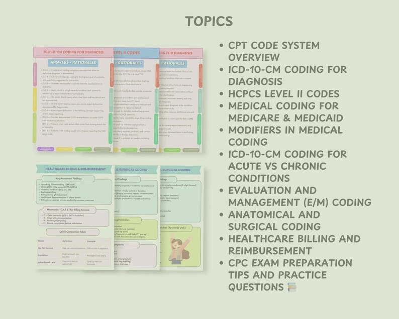 AAPC CPC Exam Study Guide 2026 | 600 Practice Questions (PDF) Queck ...