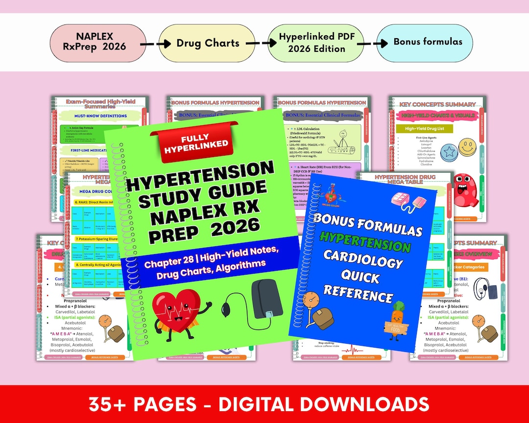 Hypertension Study Guide NAPLEX Rx Prep 2026 – Chapter 28 | High-yield ...