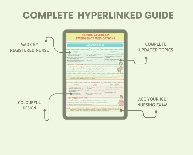 CEN Review Study Guide 2026 – Emergency Meds, Mnemonics (120+ Pages PDF ...