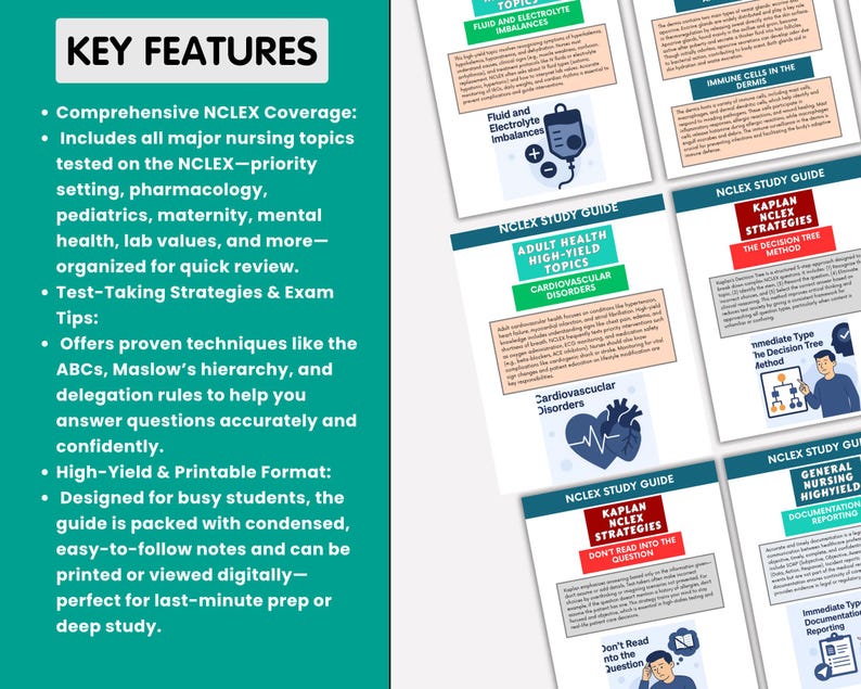 NCLEX Study Guide - Ultimate Nursing Review - 61 Pages - Etsy UK