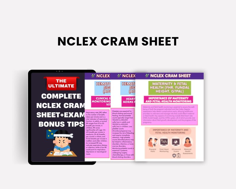 NCLEX Cram Sheet: 2025 Nursing Study Guide & Bonus Tips (digital ...