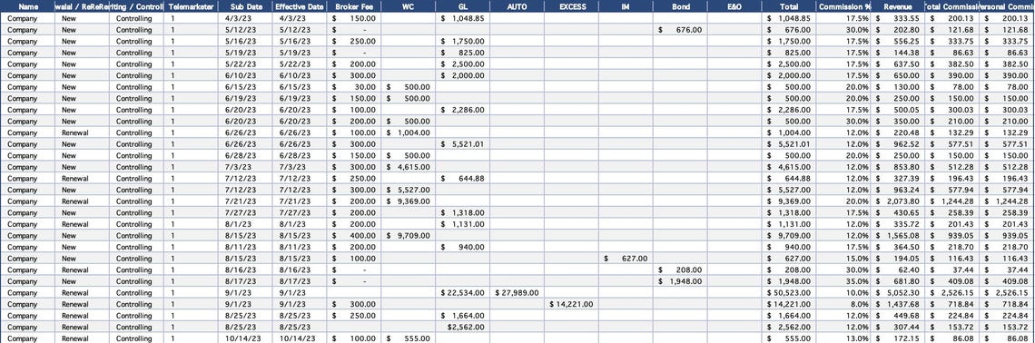 Insurance Sales Tracker – Excel Spreadsheet, Commission & Policy ...