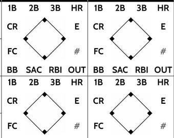 2025 8.5x11 Digital Recreation Softball Scorebook Seite! Pulswärmer, Tracker, Runner Tracking, Größere Boxen, Inning Scoring, Neue Funktionen!