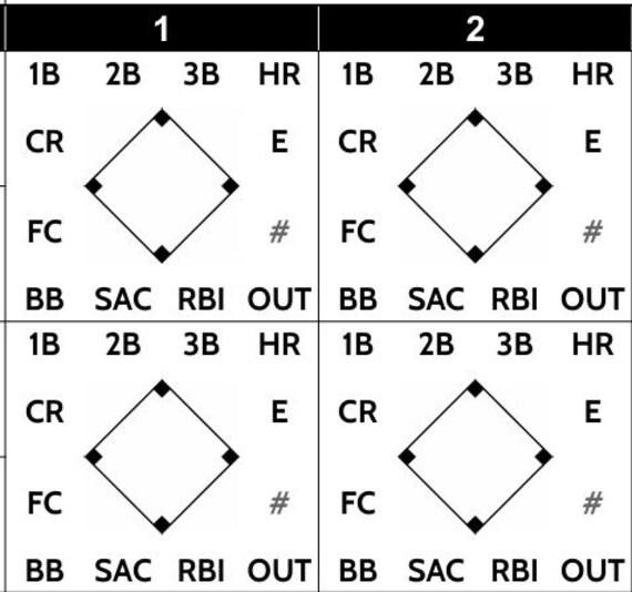 2025年 8.5x11 デジタルレクリエーションソフトボールスコアブック