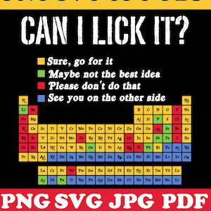 Op de afbeelding: Een zwarte achtergrond met een witte tekstoverlay die "CAN I LICK IT?" luidt. Onder de tekst bevindt zich een periodiek systeem van elementen met gekleurde vakjes die overeenkomen met de tekst hieronder: "Natuurlijk, ga je gang", "Misschien niet het beste idee", "Doe dat alsjeblieft niet", en "Tot ziens aan de andere kant".
