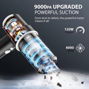 Handheld Car Vacuum Cleaner |  Portable Cordless Vacuum Cleanner | Dual Suction 7500pa & 12000pa | 4 in 1 Vacuum Cleaner | Blower | Inflator