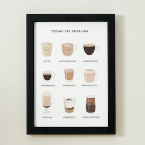 Parede de café para impressão hoje, pôster do menu I'm Feeling Coffee, decoração de café minimalista, arte de cappuccino com café expresso e mocha, cozinha para impressão