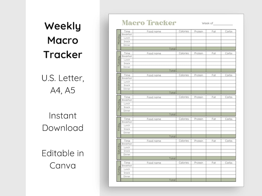 Weekly Macro Meal Planner, Editable Food Tracker (digital Download) - Etsy