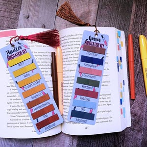 May include: Two rectangular light blue bookmarks with tassels, featuring annotation keys for Thriller and Horror genres. The Thriller bookmark includes color-coded sections for WTF, Notes, Suspect Tracker, Reactions, Foreshadowing, Oop, and Additional.
