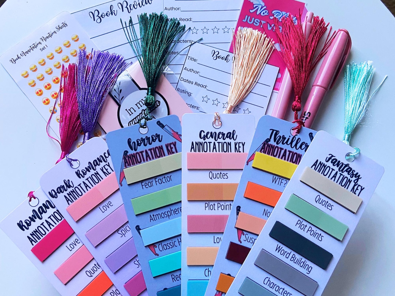 Book Annotation Kit Labels Book Annotation Kit | Tabbed Bookmark, Stickers, Magnetic Bookmark - Etsy
