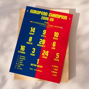 Barcelona 2009 Champions print, Football Poster Printable, Gift for son, Barcelona poster, Instant Download, Barcelona gift, Kids decor