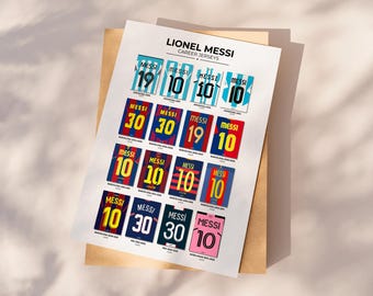 Lionel Messi poster jersey print, Football Poster Printable, Gift for son, Messi Poster, Instant Download, Messi gift, Kids decor, Messi