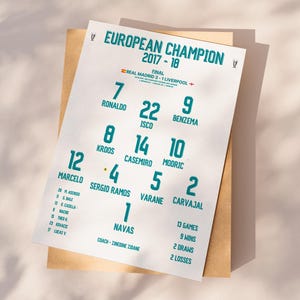 Real Madrid 2018 Champions print, Football Poster Printable, Gift for son, Real Madrid poster, Instant Download, Real Madrid gift,Kids decor