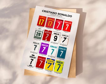 Cristiano Ronaldo poster jersey print, Football Poster Printable, Gift for son, CR7 Poster, Instant Download, Ronaldo gift, Kids decor, CR7