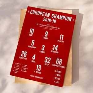 Liverpool FC 2019 Champions print, Football Poster Printable, Liverpool gift, Liverpool poster, Instant Download, Liverpool Wall Art