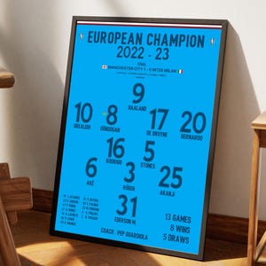 Manchester City 2023 Champions print, Football Poster Printable, Man city gift, Man city poster, Instant Download, Manchester City wall art
