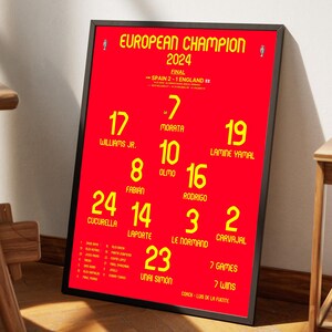 Spain 2024 Champions print, Football Poster Printable, Spain gift, Spain team poster, Instant Download, Spain Team Wall art, Euro 2024