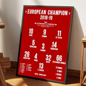 Liverpool FC 2019 Champions print, Football Poster Printable, Liverpool gift, Liverpool poster, Instant Download, Liverpool Wall Art