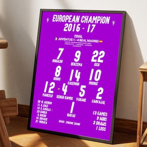 Real Madrid 2017 Champions print, Football Poster Printable, Gift for son, Real Madrid poster, Instant Download, Real Madrid gift,Kids decor